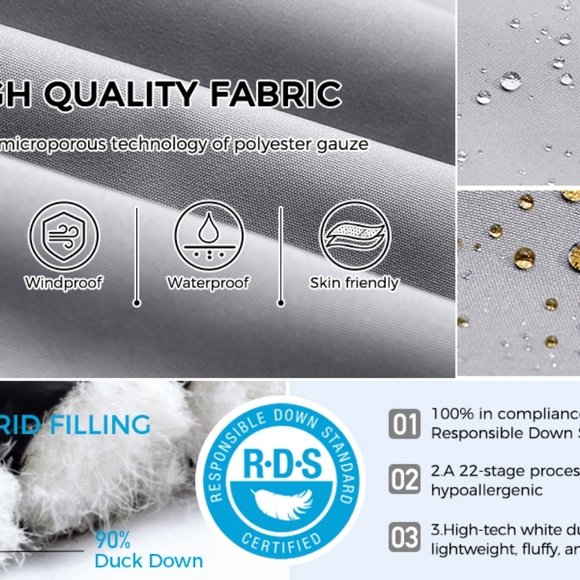 ❄❄CHINMOON RDS DOWN COAT❄❄ - Picture 13 of 13